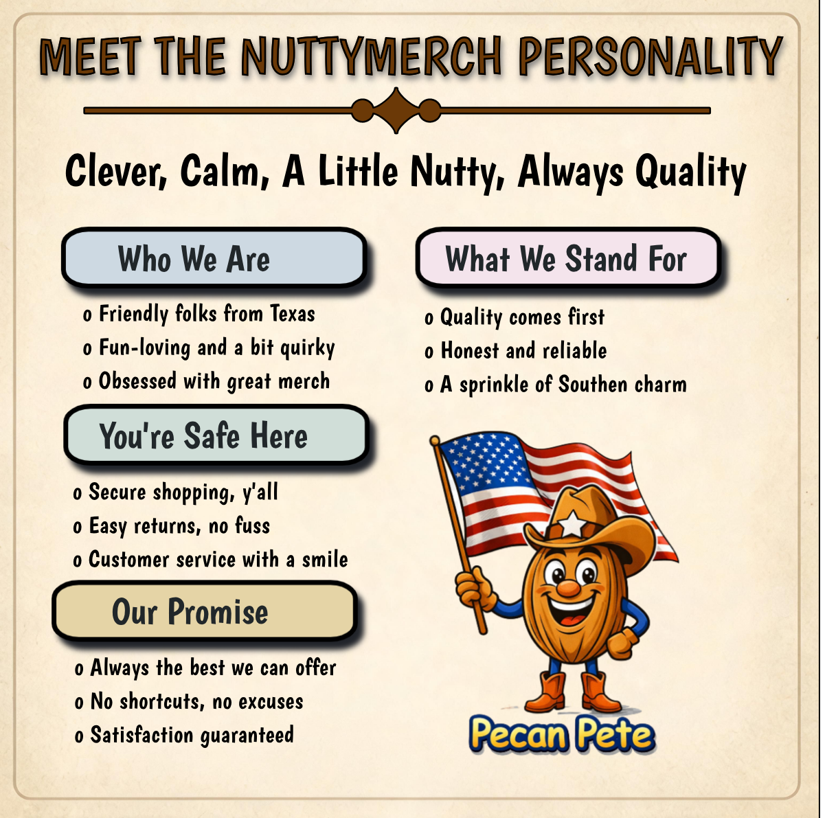 Promotional graphic for Nuttymerch with a description of their personality and values, featuring a cartoon pecan character named Pecan Pete.